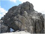 Lienzer Dolomitenhütte - Galitzenspitzen